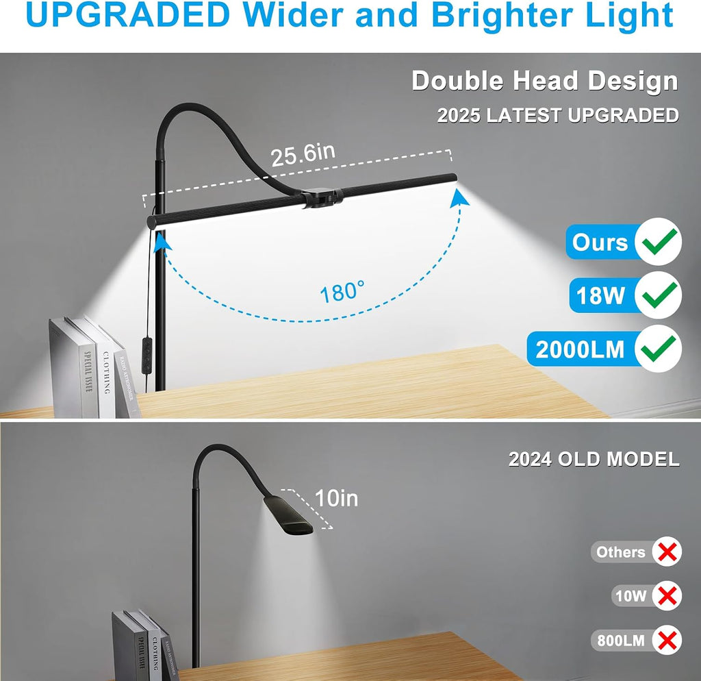 18W 2000LM Double‑Head Adjustable LED Floor Lamp