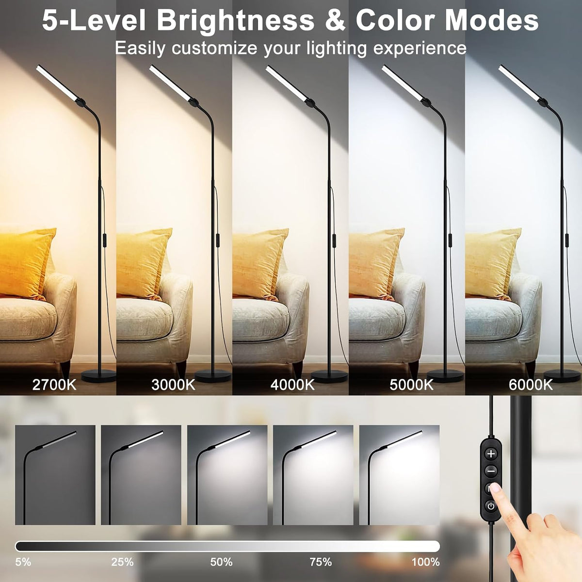 18W 2000LM Double‑Head Adjustable LED Floor Lamp